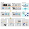 VC3综合可视化指挥调度全能接入平台