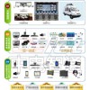 智能通信系统解决方案