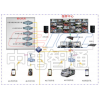 城管执法系统解决方案